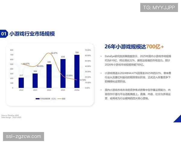 联盟2025-26赛季全明星周末全球数字流媒体收视数据公布，较上季增长18%